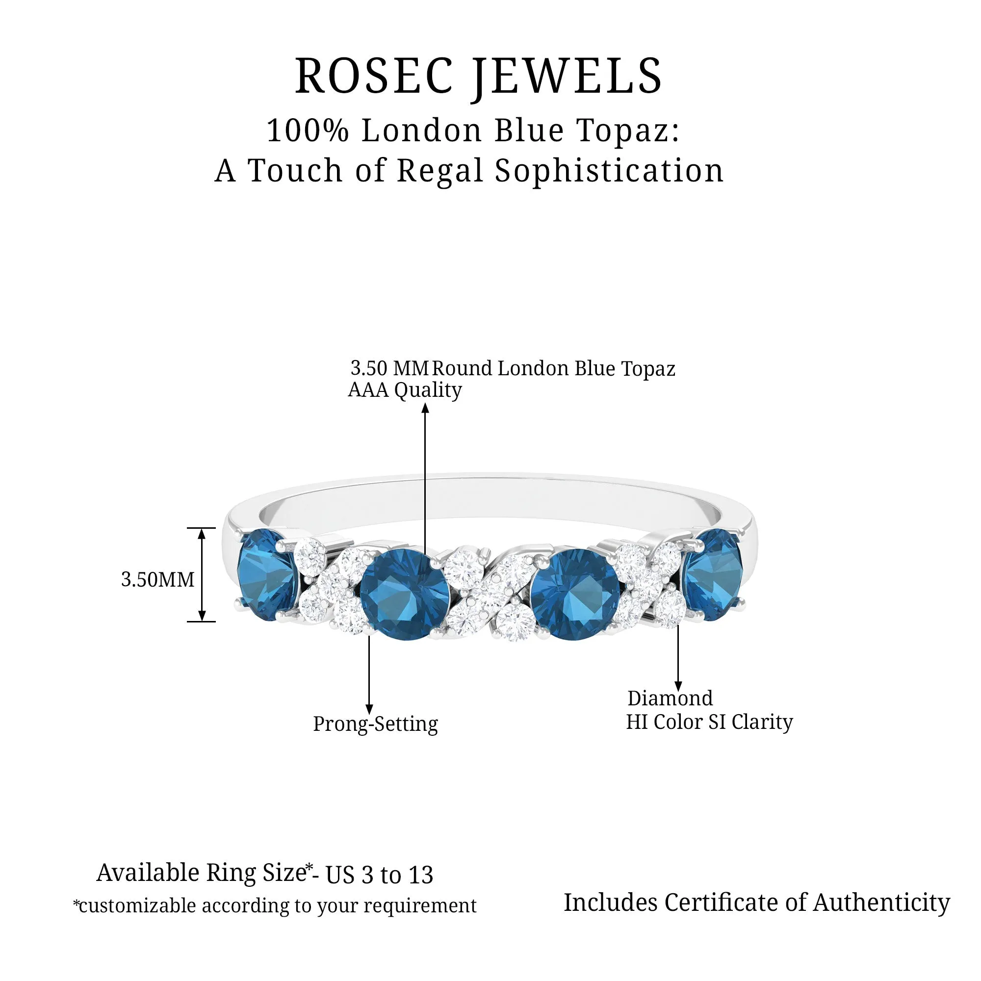 Elegant London Blue Topaz and Diamond Half Eternity Band Ring